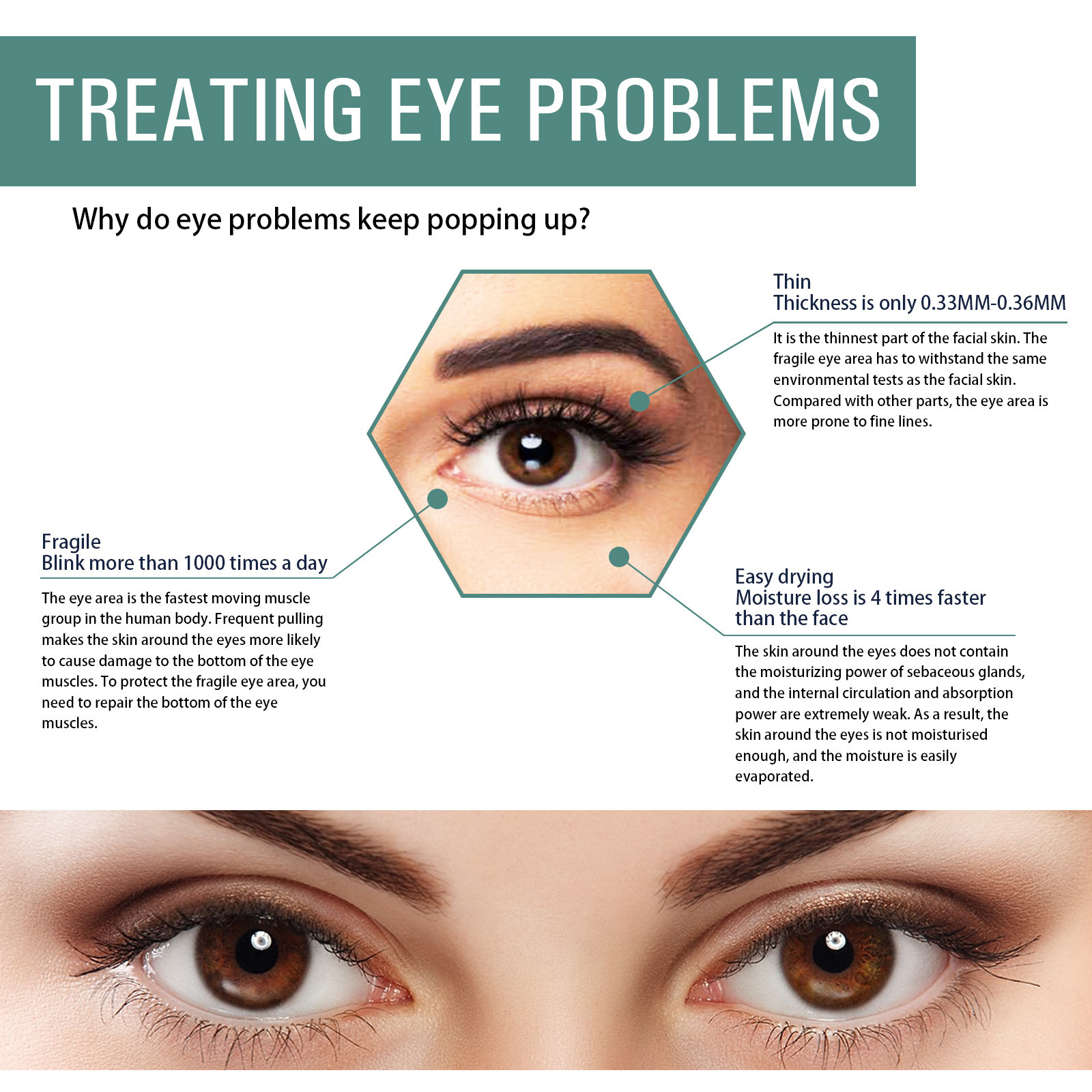 EELHOE Anti Aging Eye Cream Re - đánh giá và giá Women Bags Under Eyes