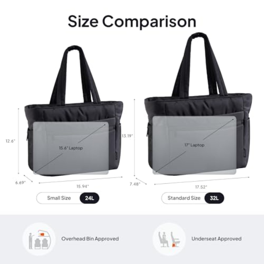 TOPEAST Tote Bag for Women Puf - đánh giá và giá Women Bags For Laptop